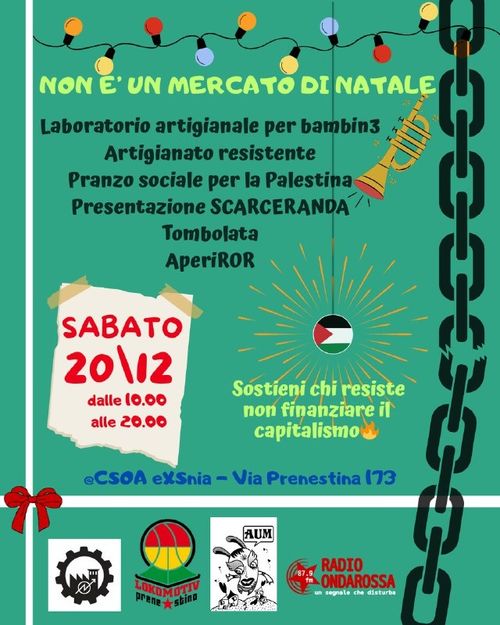 Non è un Mercato di Natale