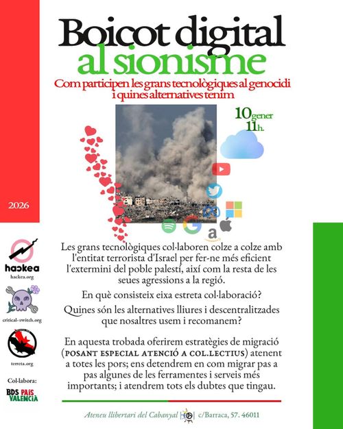 Boicot digital al sionisme