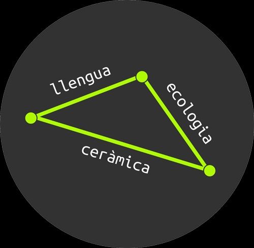 Nyapuràmica, taller de ceràmica